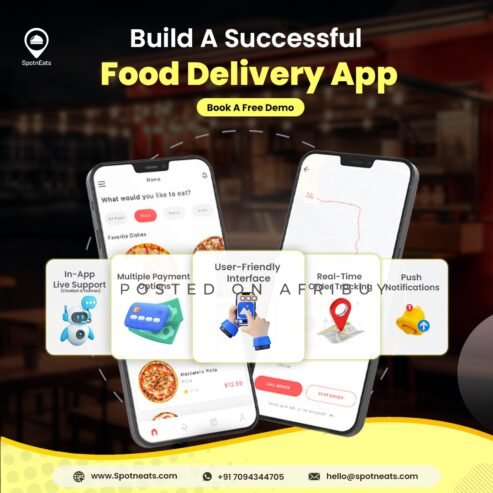 Take Your Restaurant Business To The Next Level With Spotneats Food Delivery Software